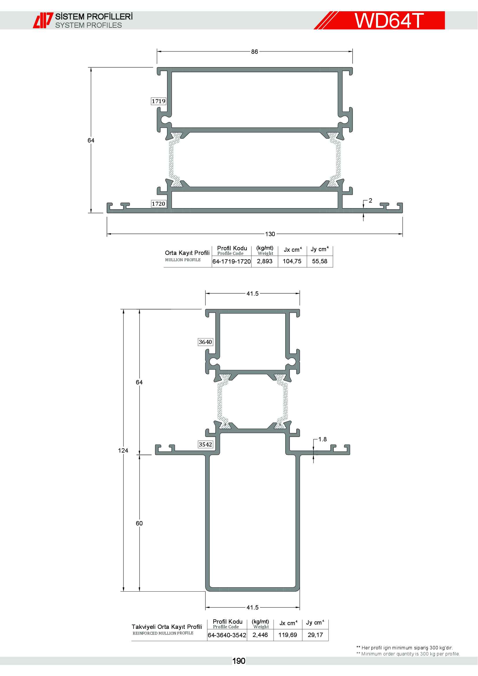 S 64 Yalıtımlı Alüminyum 27